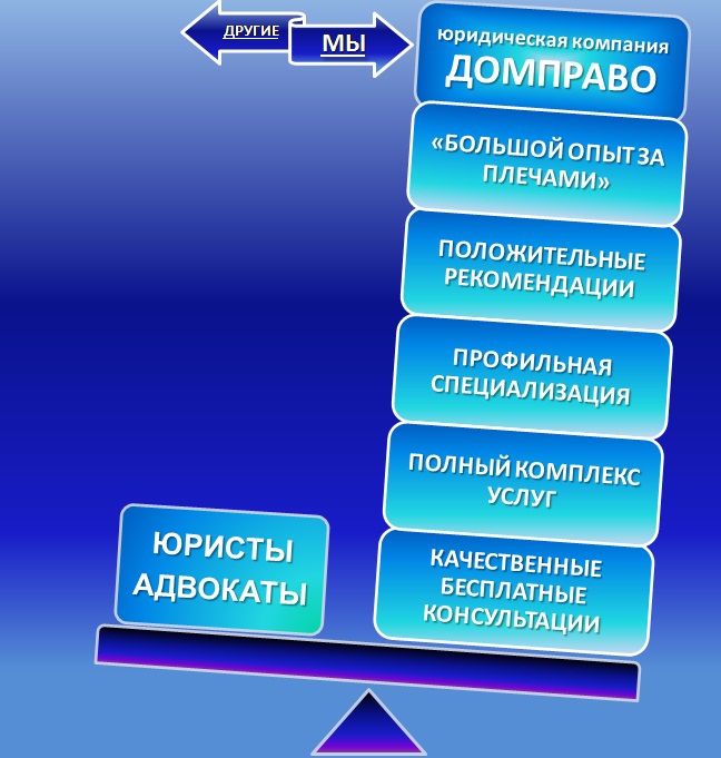 Адвокат,юрист,юридические услуги,юридическая консультация,юридические услуги,наследство,недвижимость,адвокат дарницкий,юрист дарницкий,завещание,юридическая консультация,адвокат киев,юрист киев,юридическа консультация киев,юридические услуги киев,семейное право