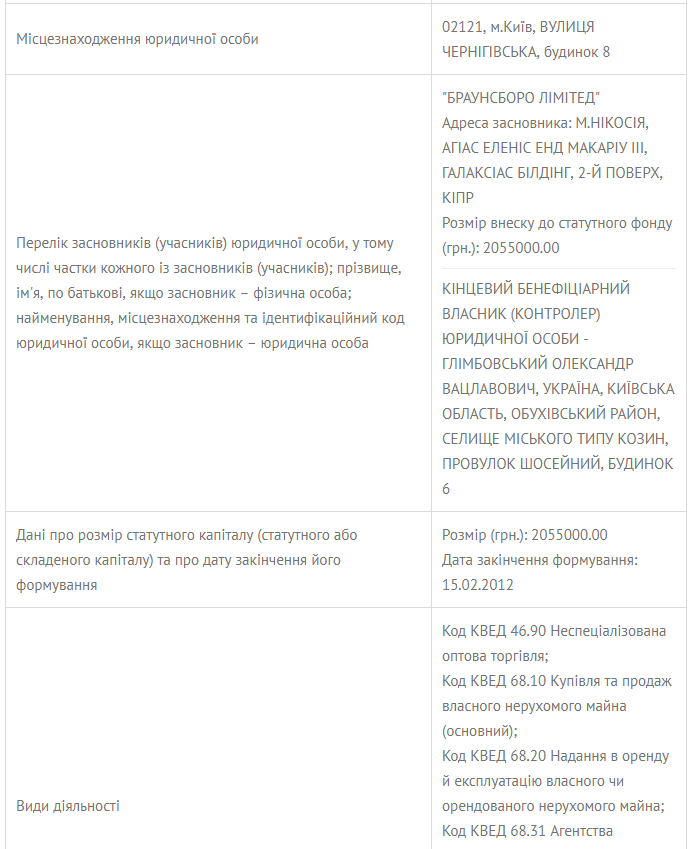 ДОКУМЕНТЫ И